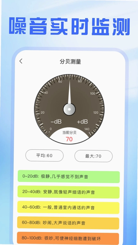 精准测距仪大师预览图