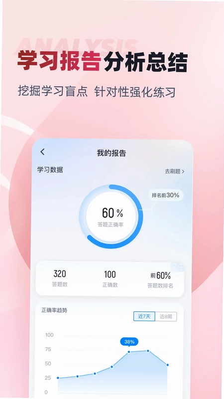 老年人能力评估师考试聚题库预览图