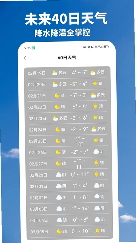 天气本地预报预览图