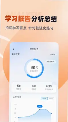 中级会计考试聚题库预览图