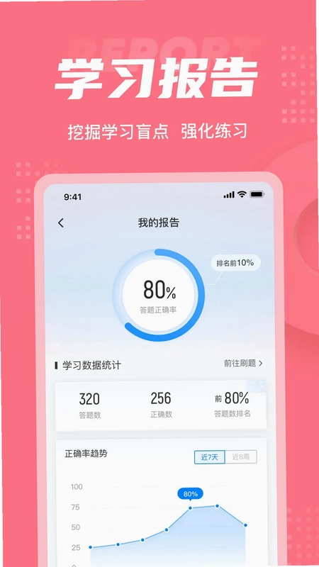 中级会计考试聚题库预览图