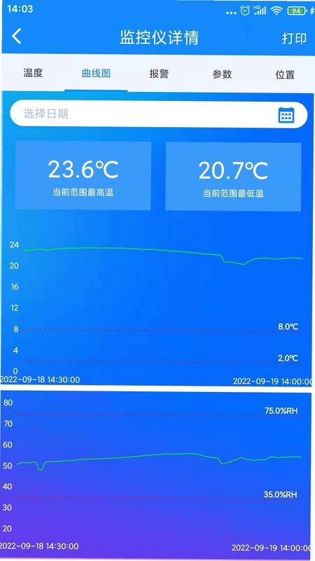 温湿度监控预览图