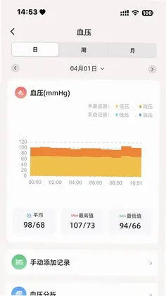 逸博士预览图