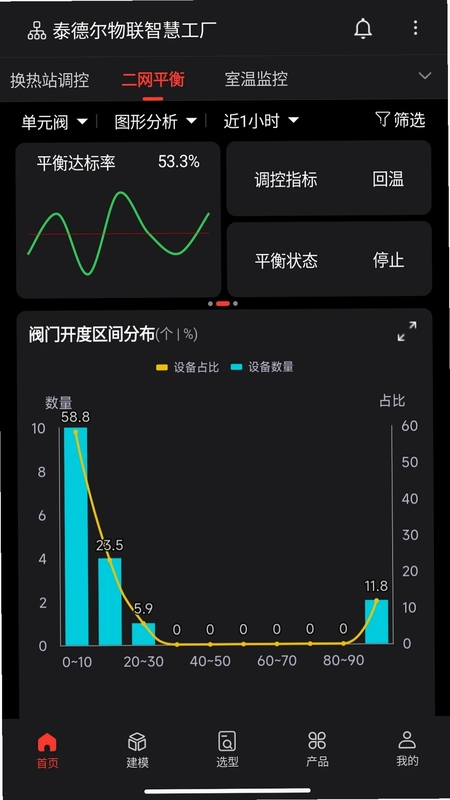 智慧供热云预览图