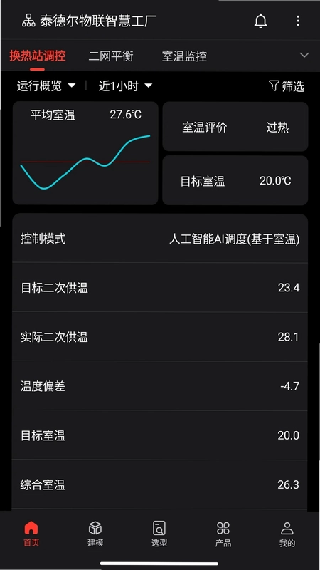 智慧供热云预览图