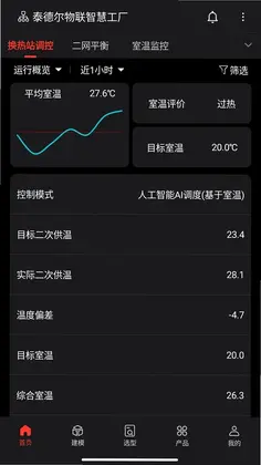 智慧供热云预览图