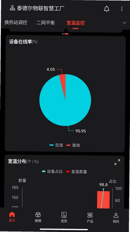 智慧供热云预览图