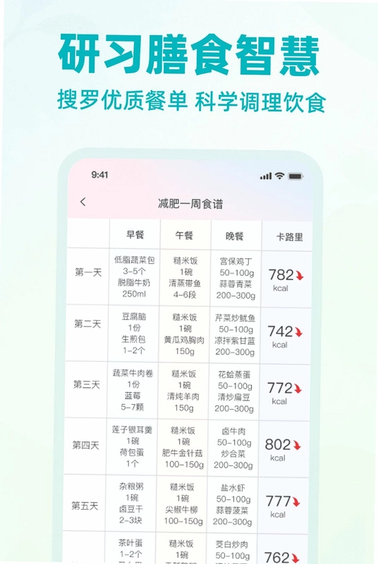 低卡热量计算管理预览图
