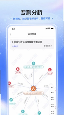八月瓜创新大脑预览图