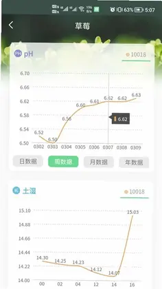 棚联预览图