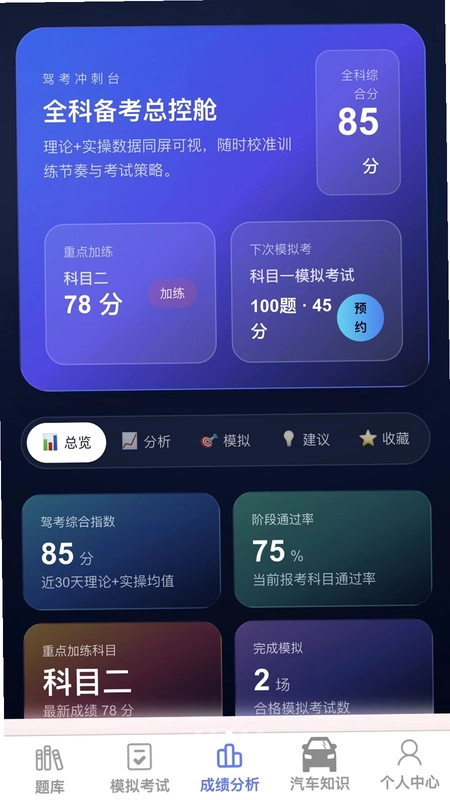 顺意福驾app预览图