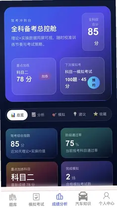 顺意福驾app预览图