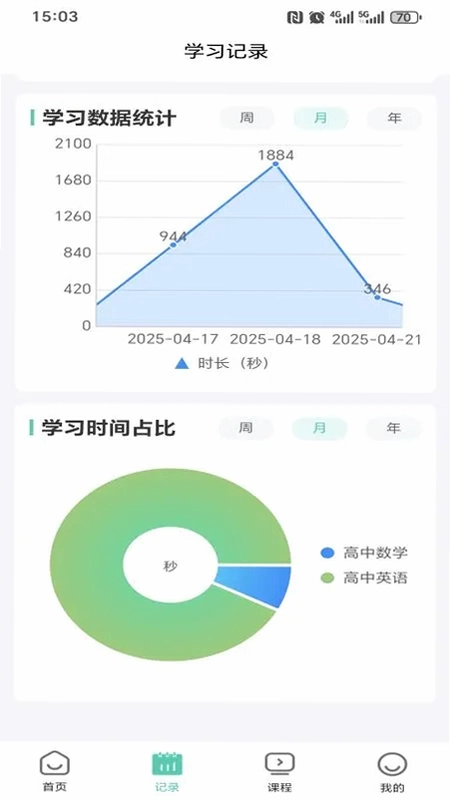 飞越提分课预览图