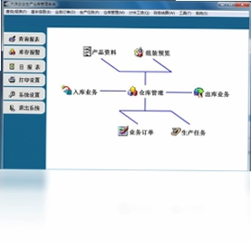 大洋装配型企业生产仓库管理系统预览图