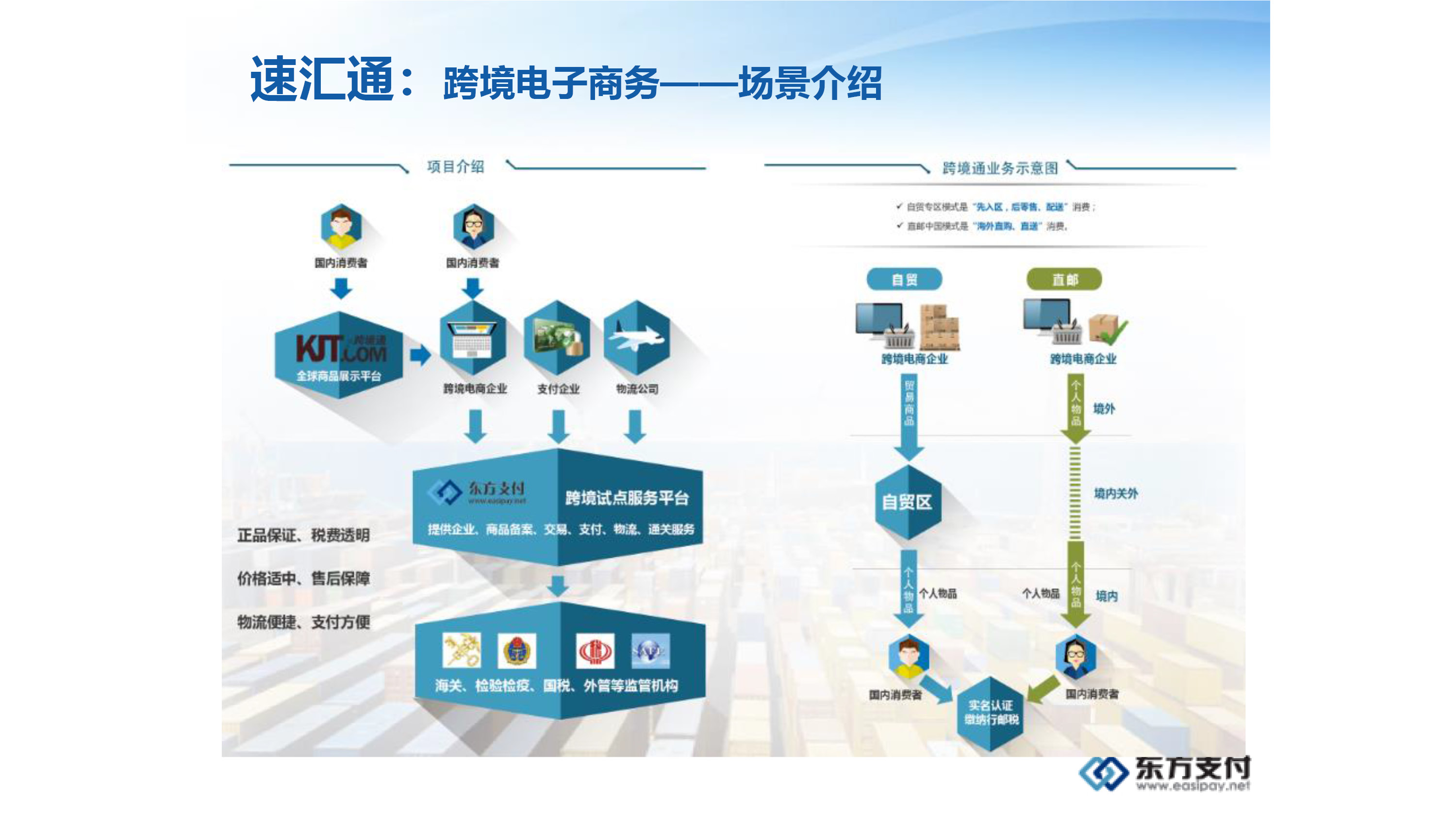 槟购跨境会员开通流程