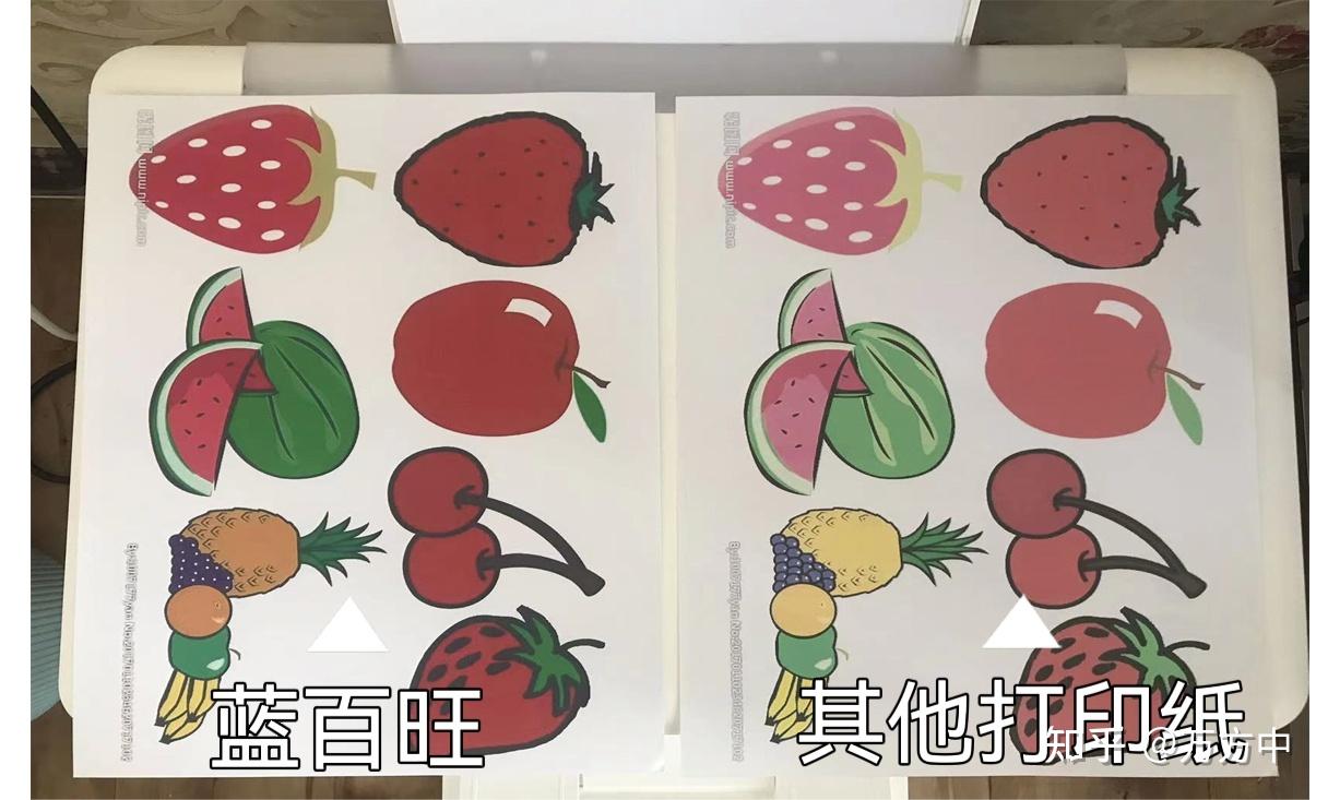 柚子闪印纸张摆放防卡纸示意