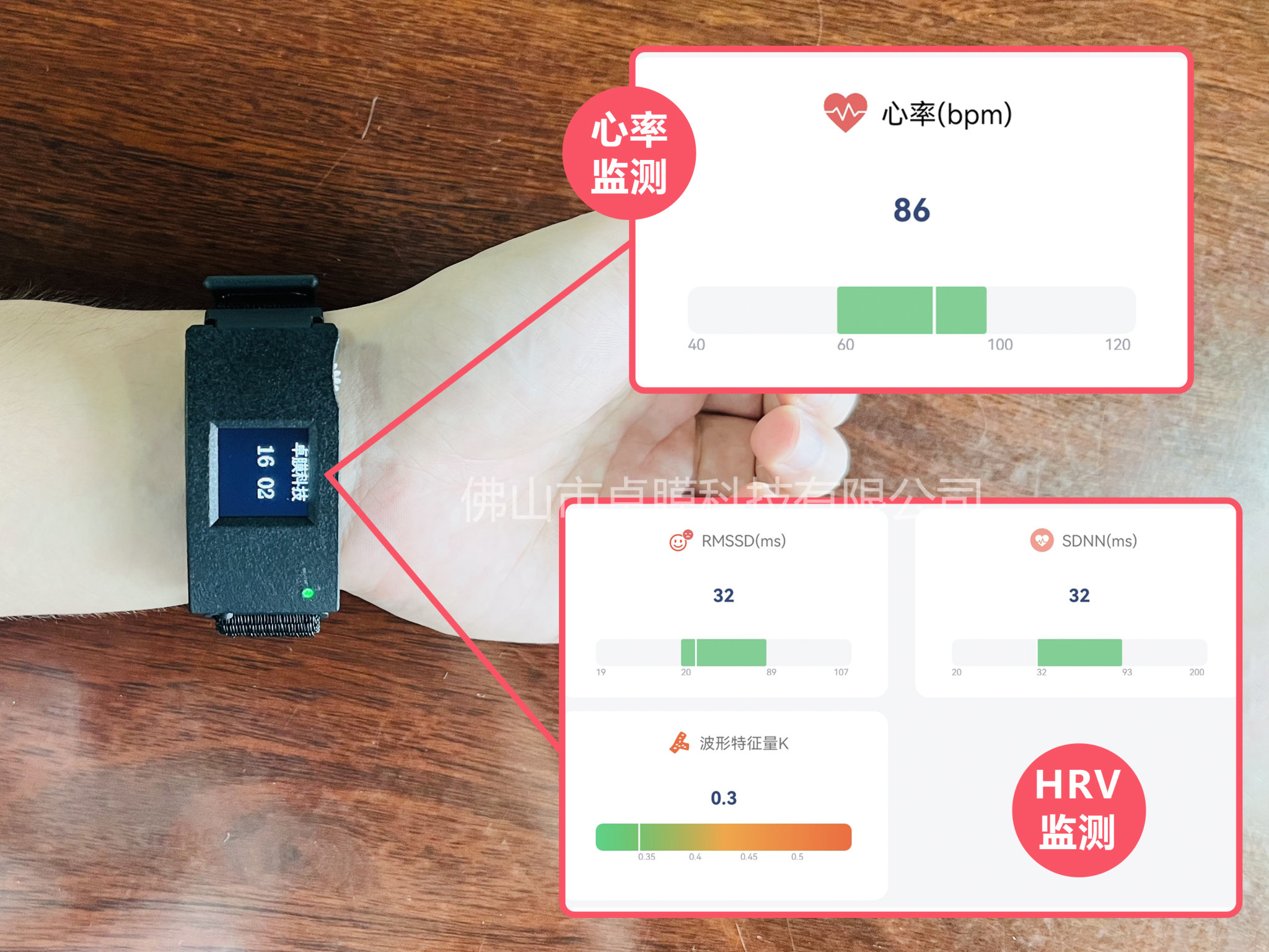 Health Ring 手环正确佩戴位置和心率监测设置