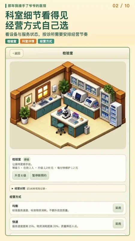 那年我接手了爷爷的医馆预览图