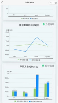 森森客英语app预览图