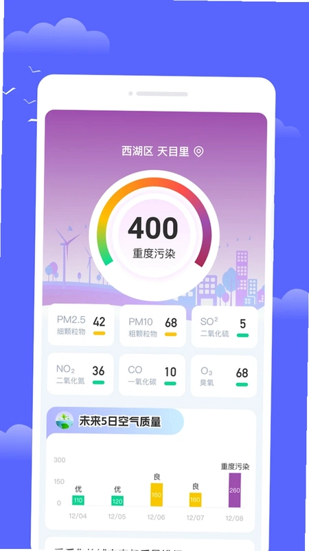 云阳天气预览图