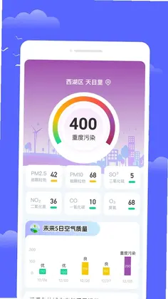 云阳天气预览图