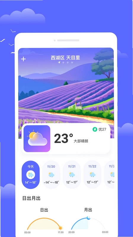 云阳天气预览图
