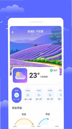 云阳天气预览图