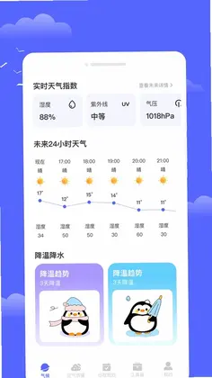 云阳天气预览图