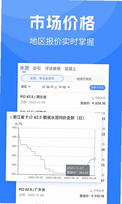 水泥指数预览图