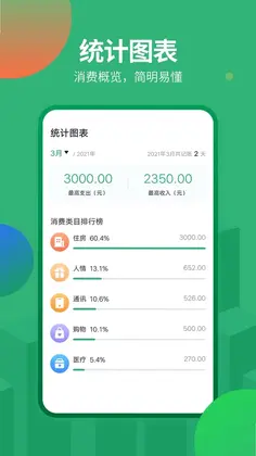 石头记账预览图