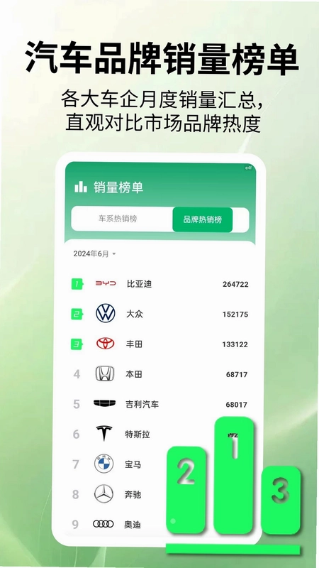 懂车百科预览图