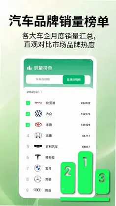 懂车百科预览图