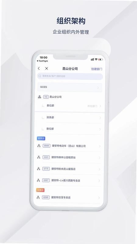 捷安特经营官方版预览图
