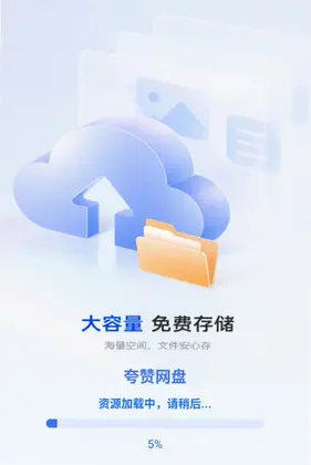 夸赞网盘预览图