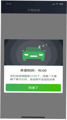 ���˳��г�����Ԥ��ͼ