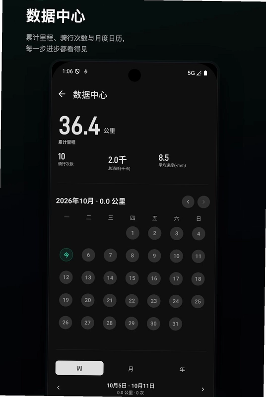 悦骑行预览图