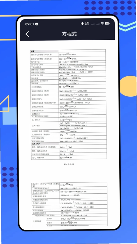 烧杯化学实验室预览图