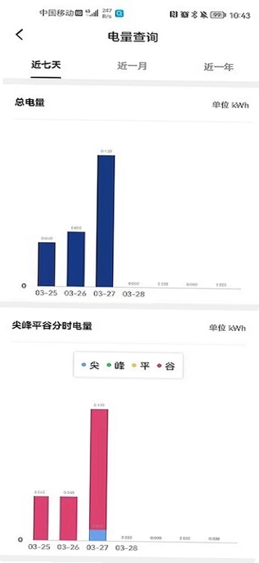 电行家app预览图