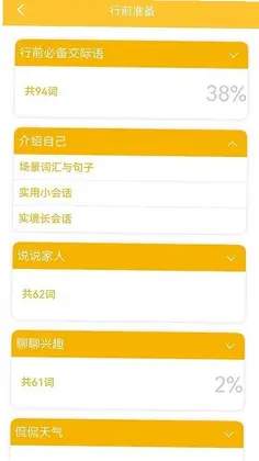 旅游英语拿起就会预览图
