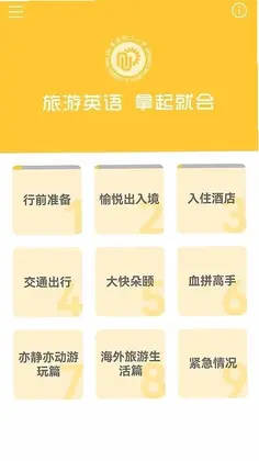 旅游英语拿起就会预览图