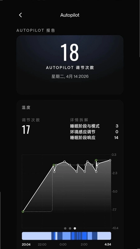 Eight Sleep预览图