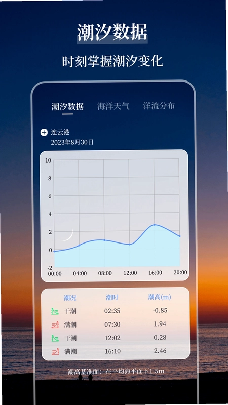 潮汐表软件预览图