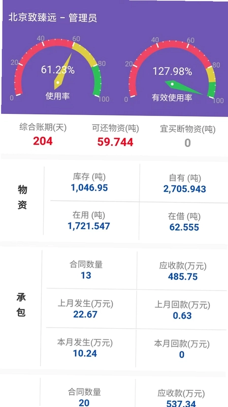 致臻远预览图