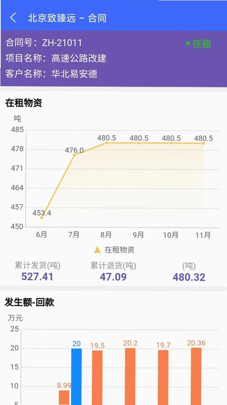 致臻远预览图