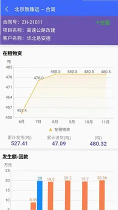 致臻远预览图