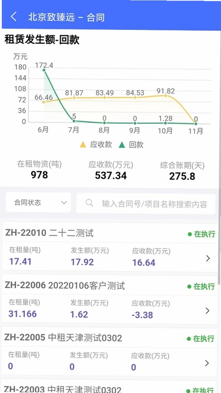 致臻远预览图