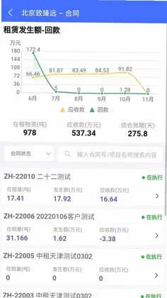 致臻远预览图