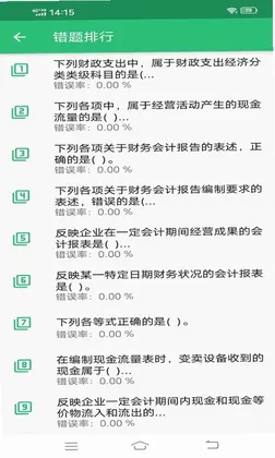 初级经济师运输水路专业预览图