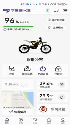 79��Ԥ��ͼ