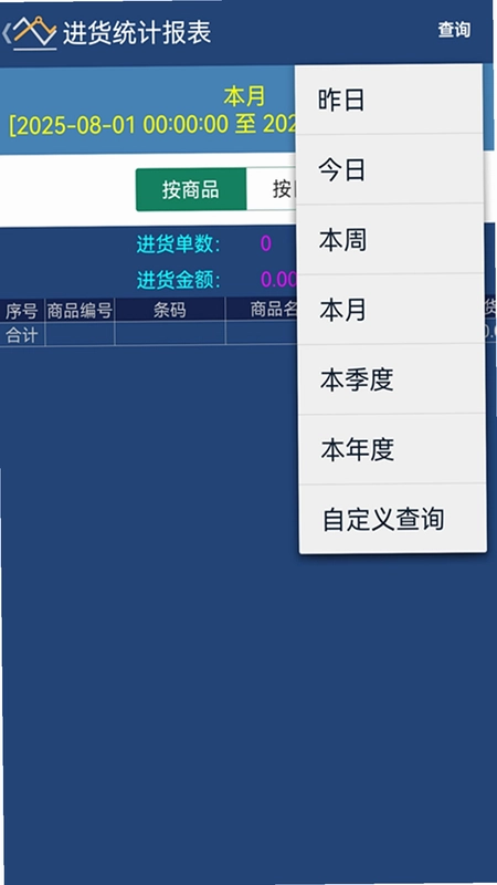 贝多来进销存预览图